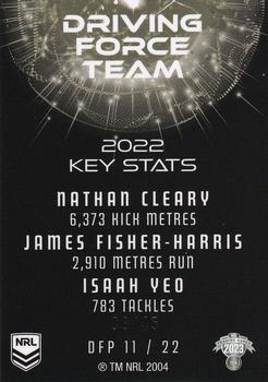2023 NRL Traders Titanium - Driving Force Team Parallel Case Card #DFP11 Penrith Panthers Back